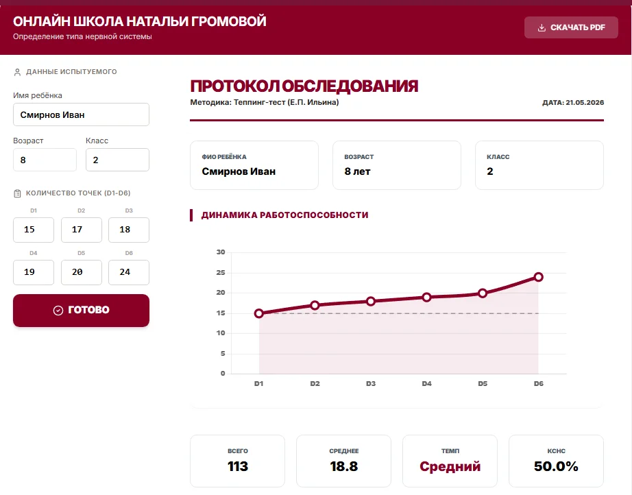 Интерфейс приложения для диагностики