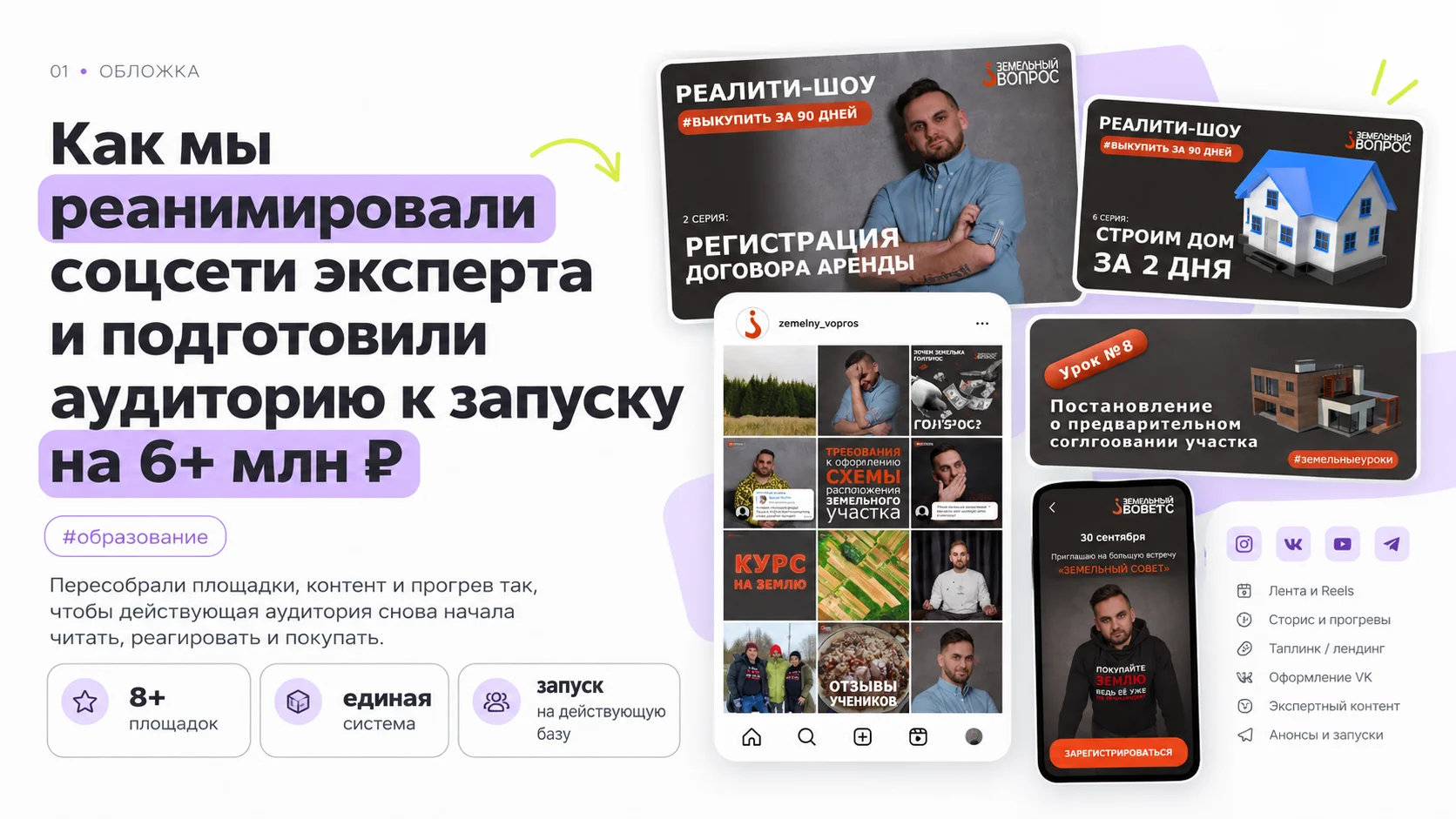 Кейс: реанимация соцсетей экспертного проекта