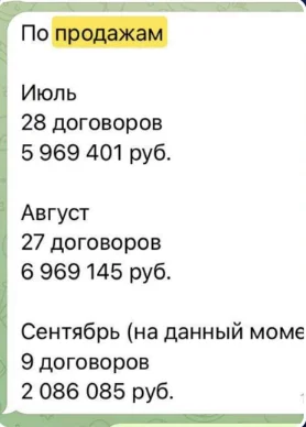 Переписка: результаты по продажам за июль — сентябрь