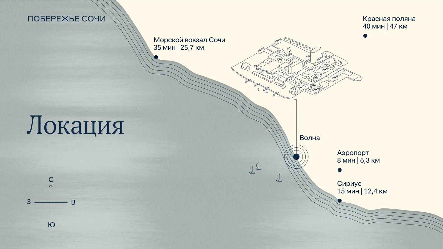 Локация Адлер