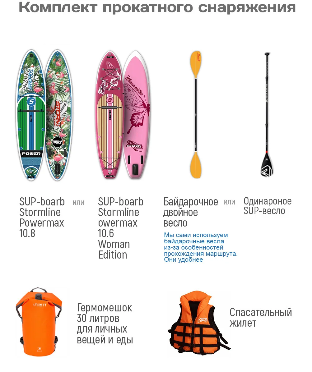 Сафари-сплав в Бузулукском бору на SUP-BOARD