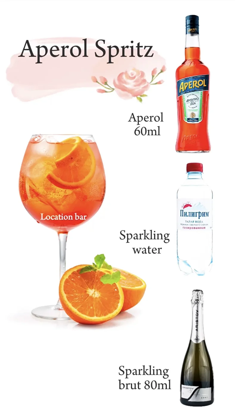 Премиум-миксология