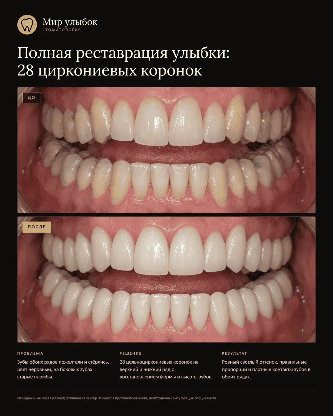 Пример работы стоматологии «Мир улыбок»