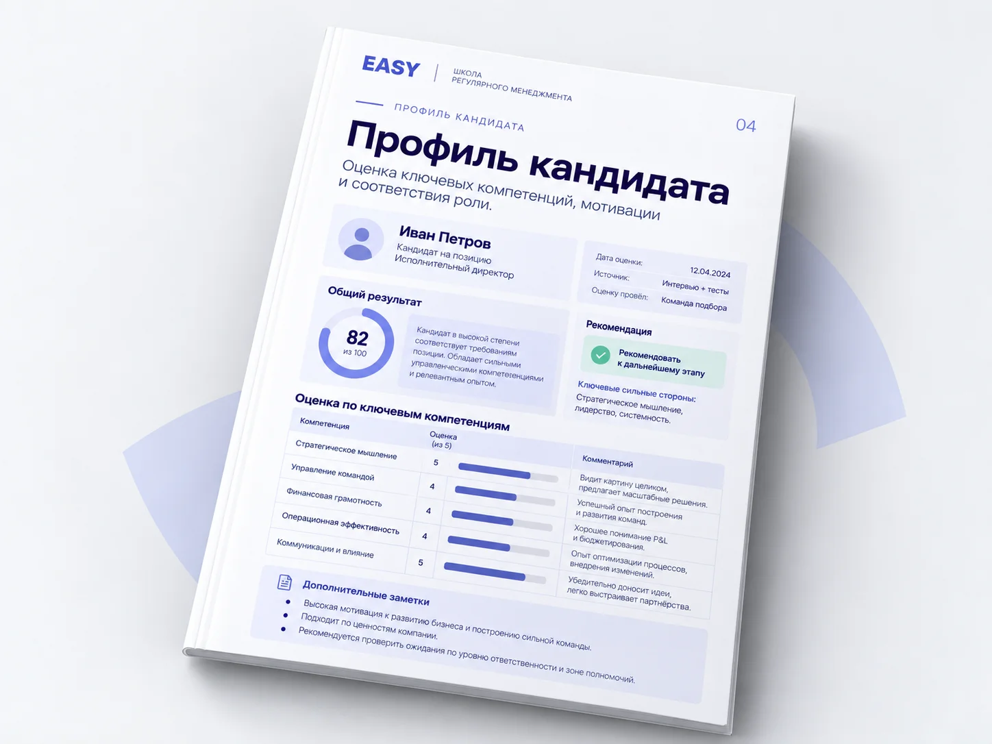 Профиль кандидата
