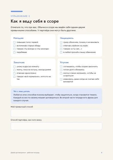 Самодиагностика: как я веду себя в ссоре