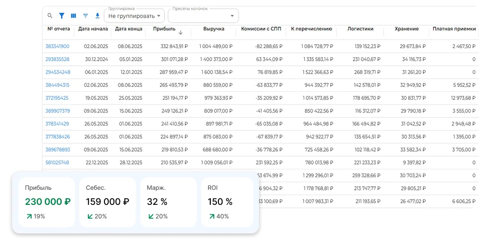 Отчёт по реализации — интерфейс Statmaker