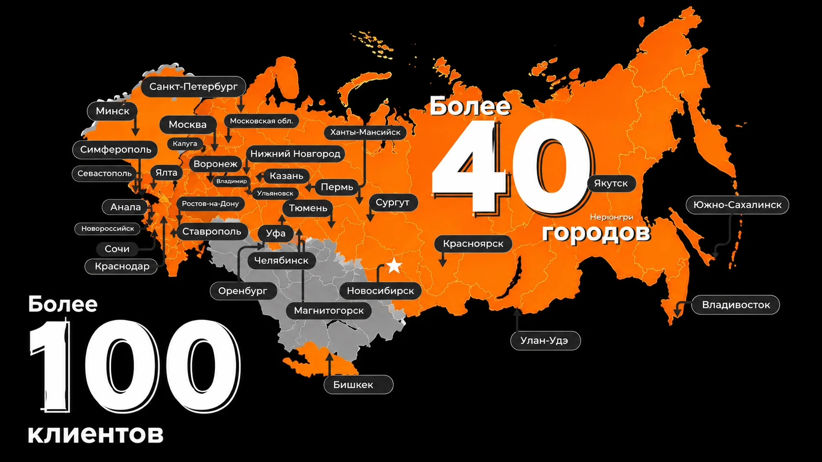 География клиентов — более 100 клиентов в 40+ городах