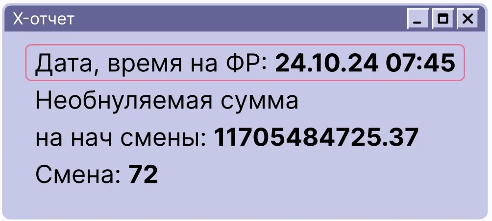 Х-отчёт с выделенной датой