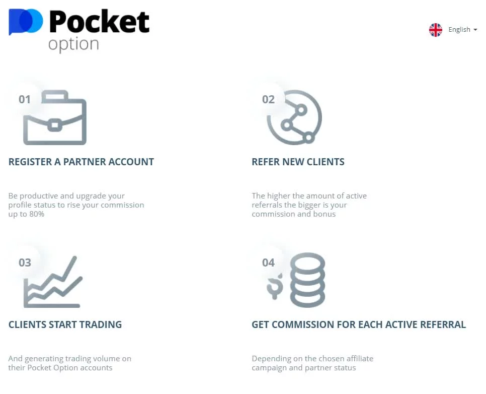 3 Reasons Why Having An Excellent About Us Pocket Option Isn't Enough