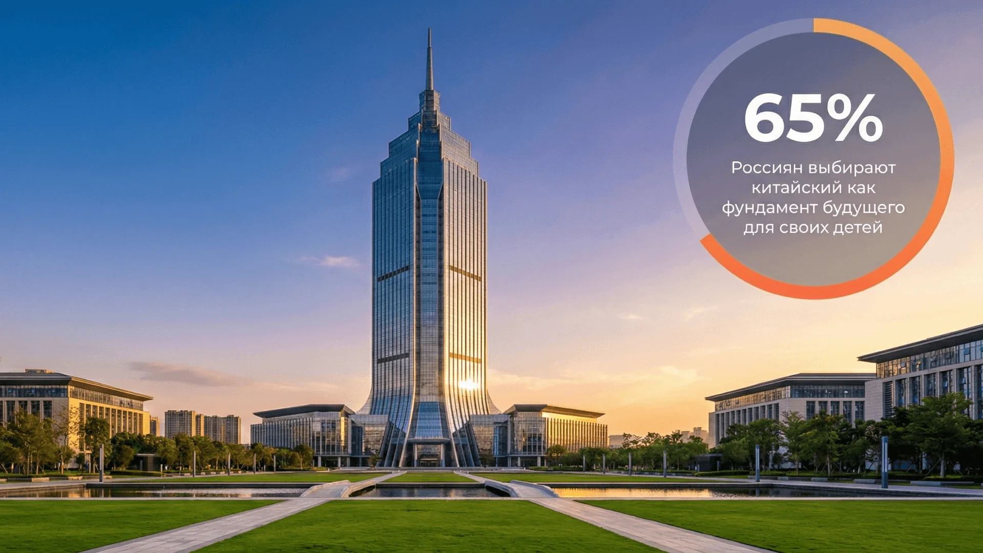 Прогноз 2031: две траектории развития