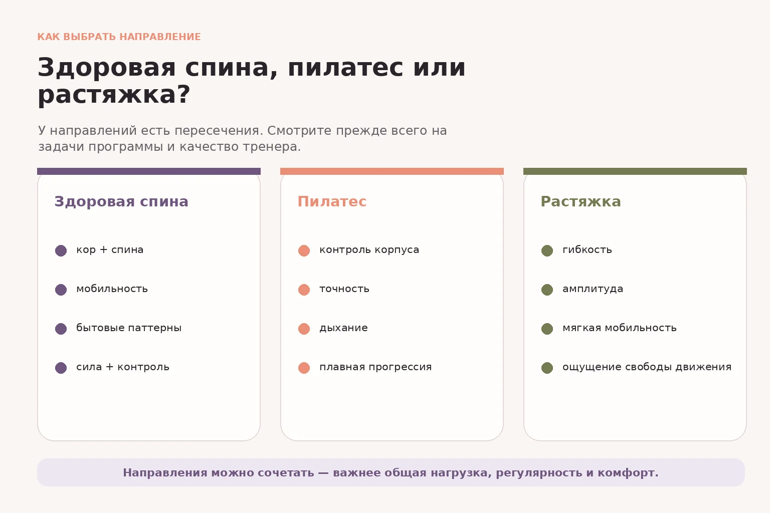 Здоровая спина, пилатес или растяжка — сравнение задач тренировок