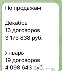 Переписка: результаты по продажам за декабрь и январь
