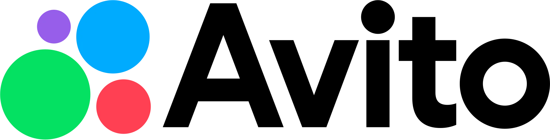 Avito Logo