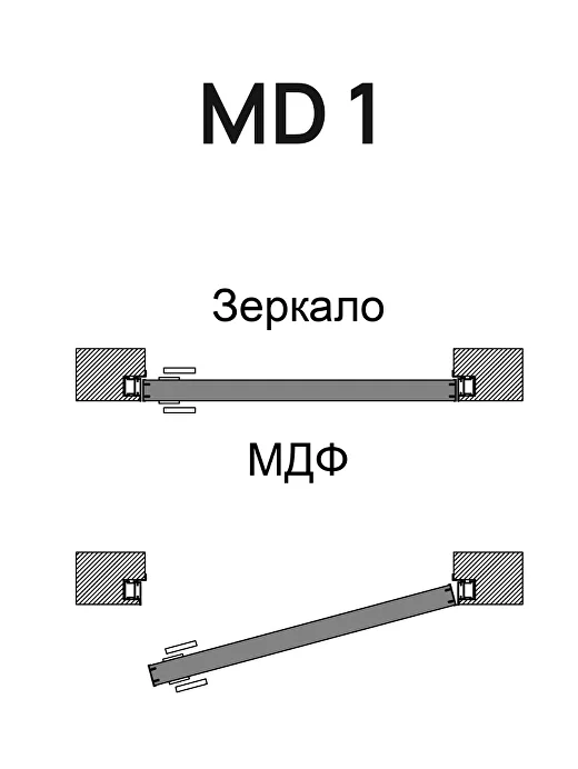 Вариант 1