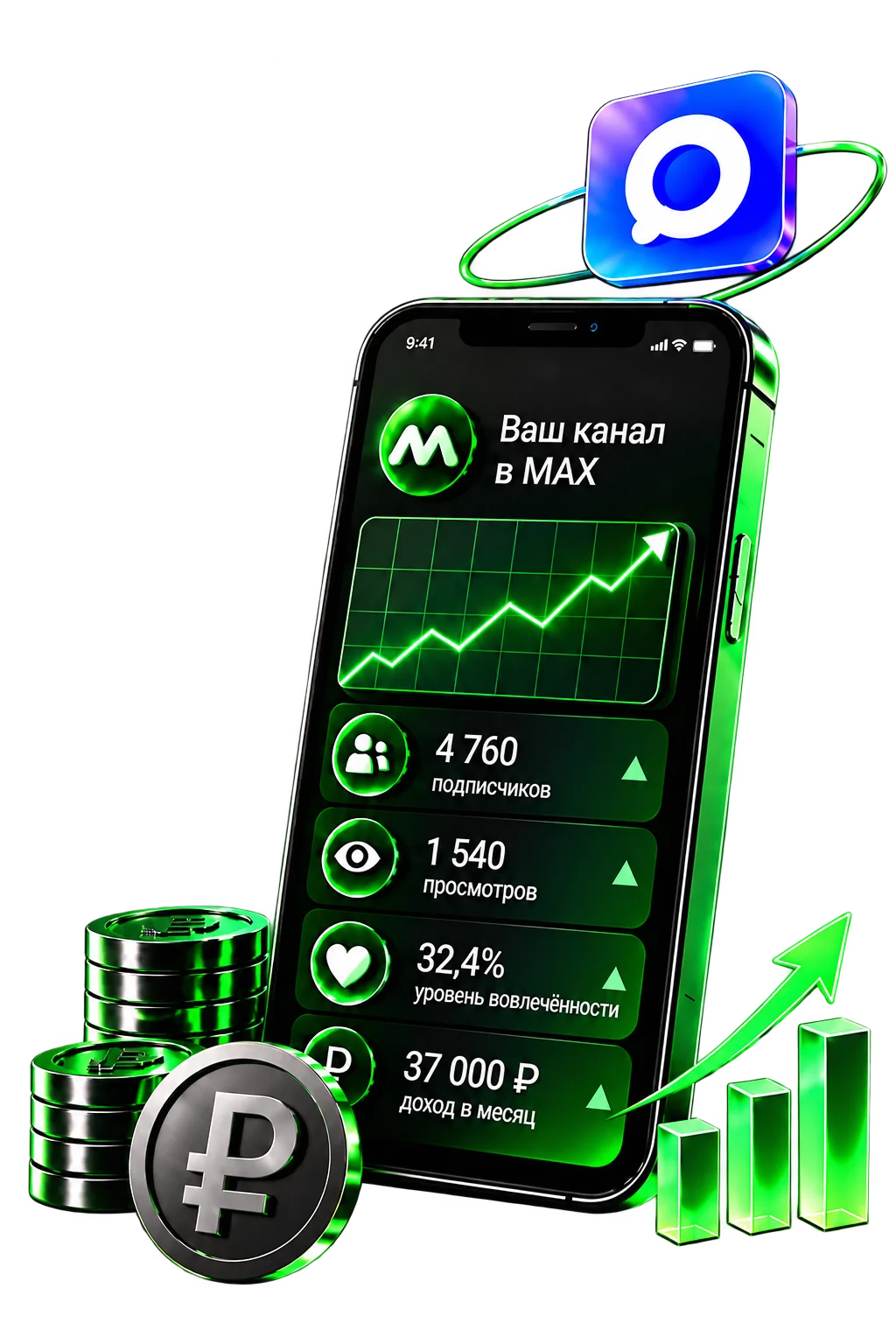 Пример оформления статистики канала в MAX