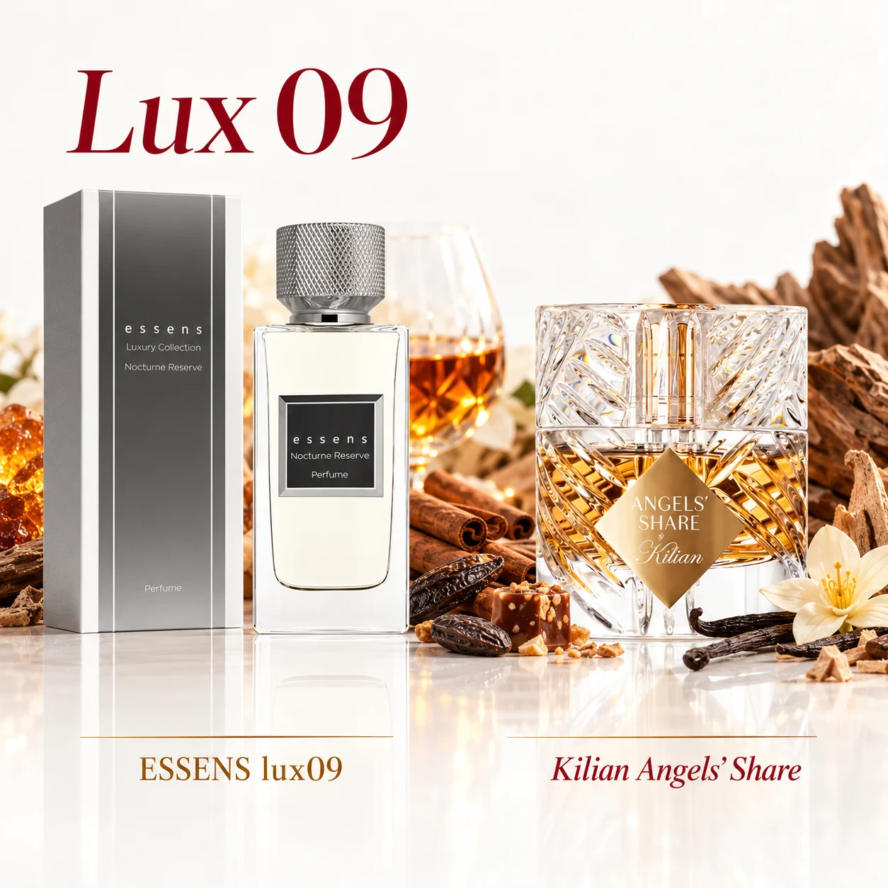 ESSENS LUX09 и Kilian Angels’ Share — парфюмерное направление