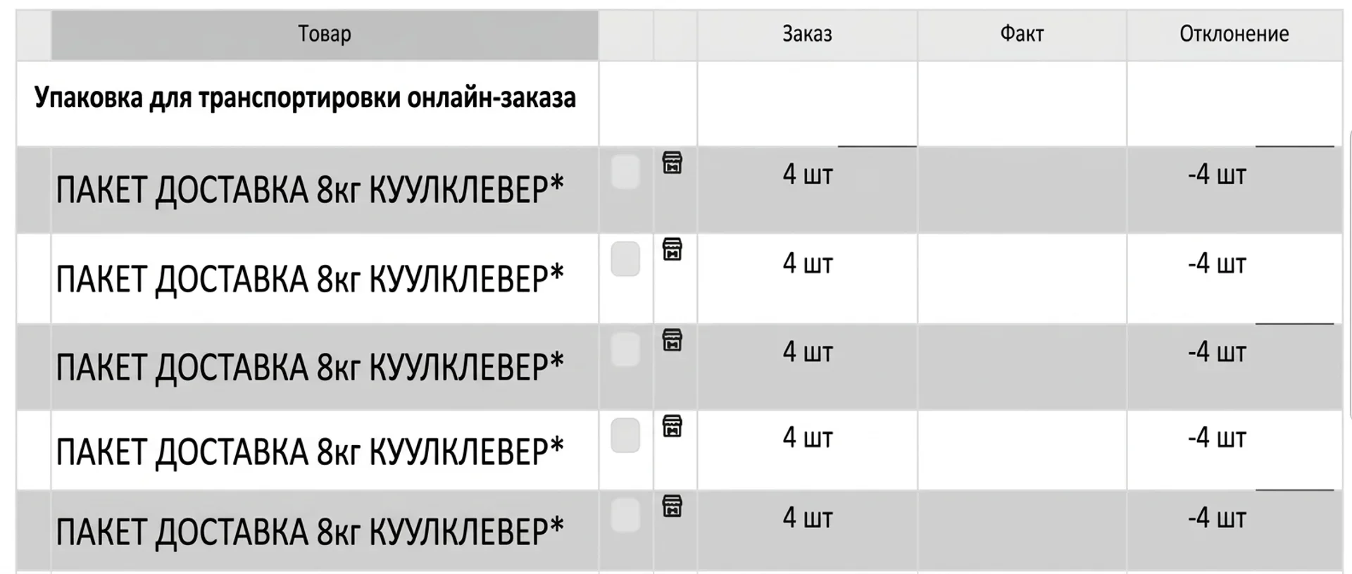 Пример строки упаковки для транспортировки онлайн-заказа