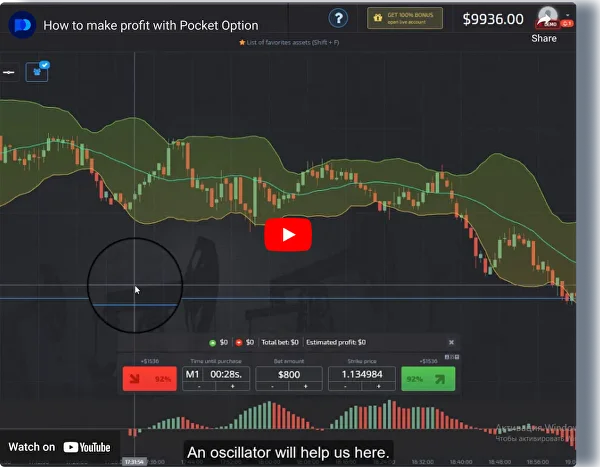 Se7en Worst Pocket Option Legal Binary Options Germany Techniques