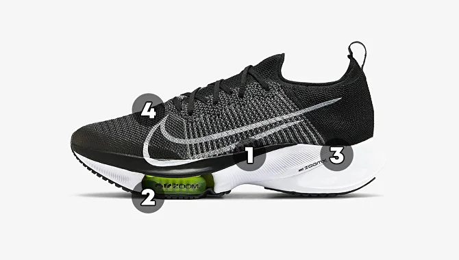 Zoom next on sale