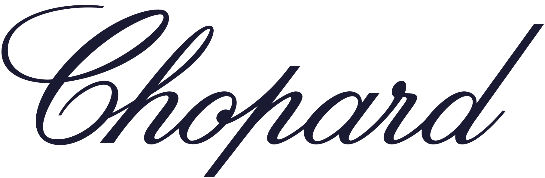 Chopard