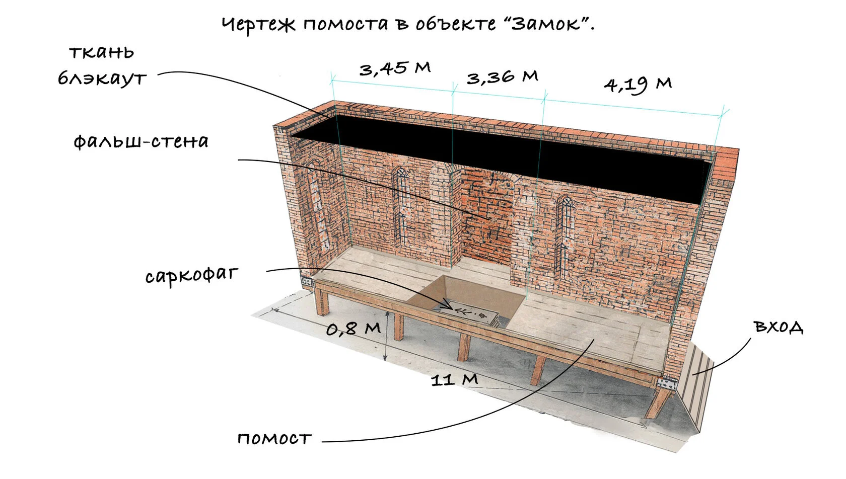 Чертёж помоста в замке