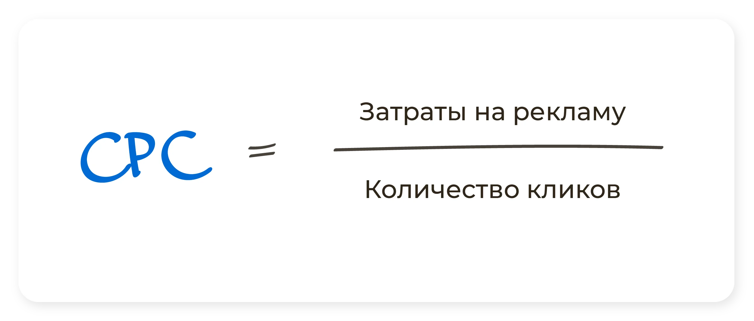 Показатель CPC в контекстной рекламе | Блог Андата