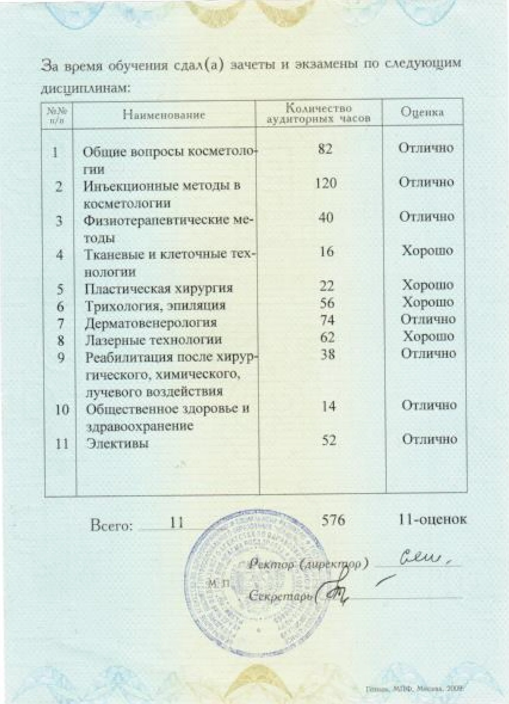 Сертификат 2