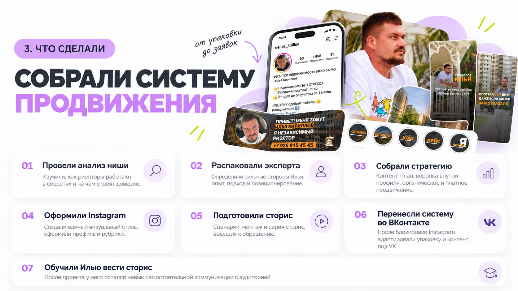 Перенос продвижения Ильи Кирилова во ВКонтакте