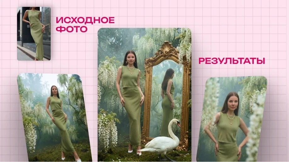 А/Б тесты карточек