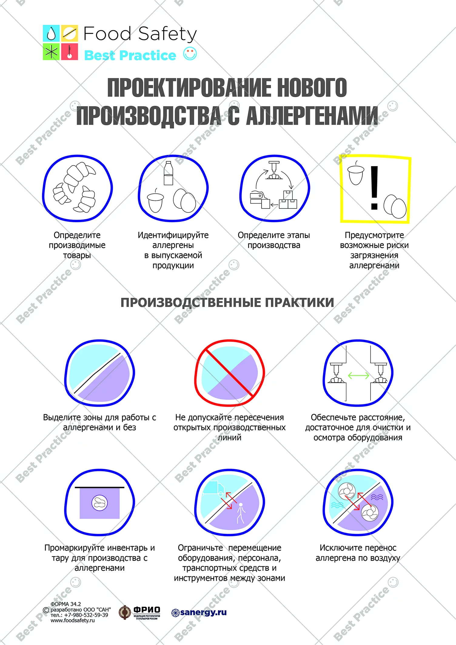 Руководство по управлению пищевыми аллергенами на пищевом предприятии