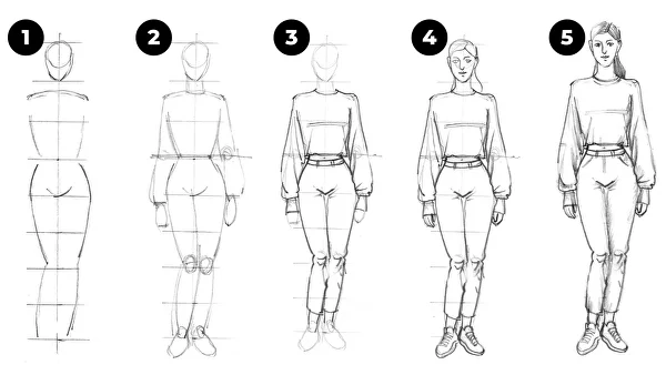 Drawing the Human Figure: Angles & Proportions | Human figure drawing, Human  figure sketches, Human figure