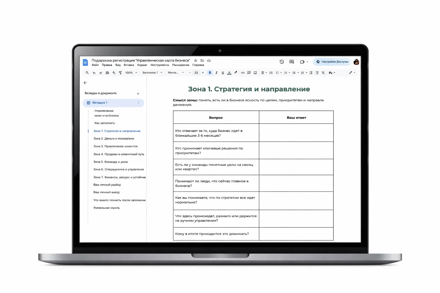 Управленческая карта бизнеса