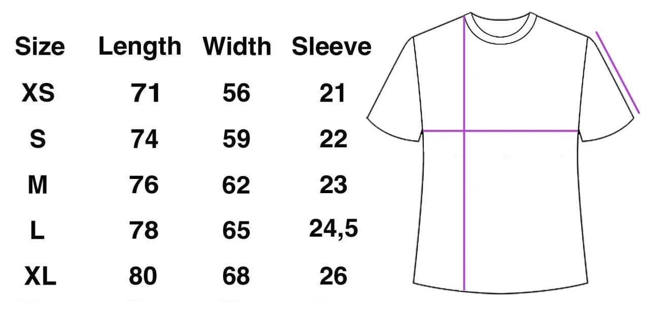 PG SIZE