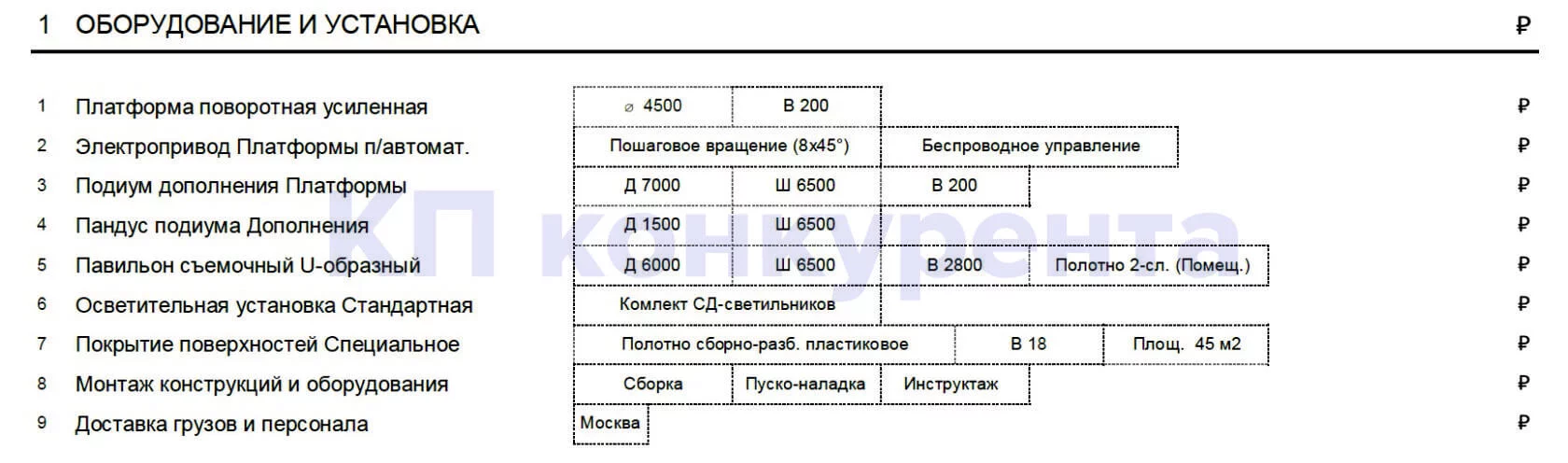 Фотостенд с поворотной платформой - Промышленные технологии