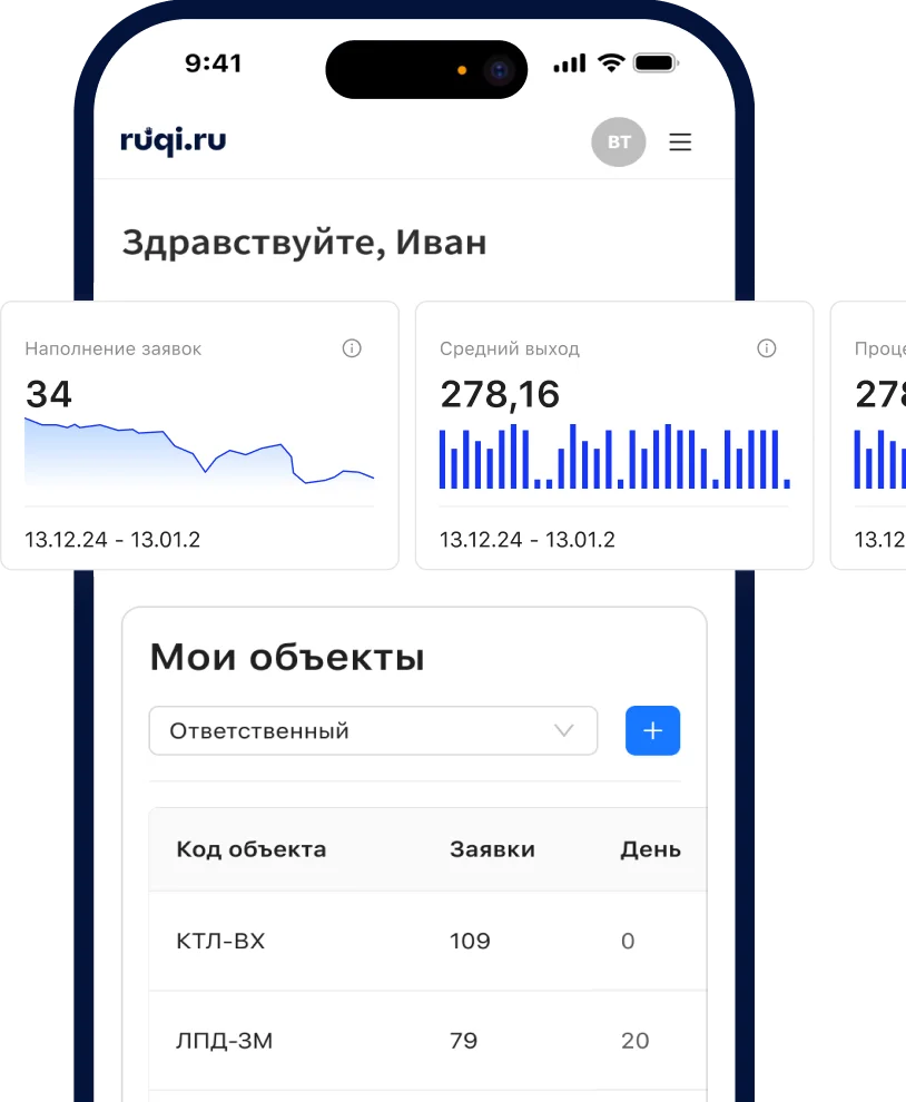 Итоги розничной торговли России в 2025 году: рост оборотов, структурные тренды, кадровые вызовы и прогнозы на 2026