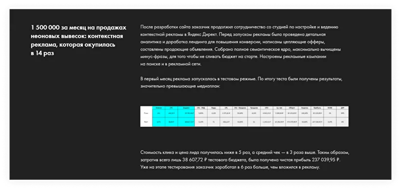 Свое дело. История агентства LabelUp | AdIndex Print Edition #40 | lastochka5.ru