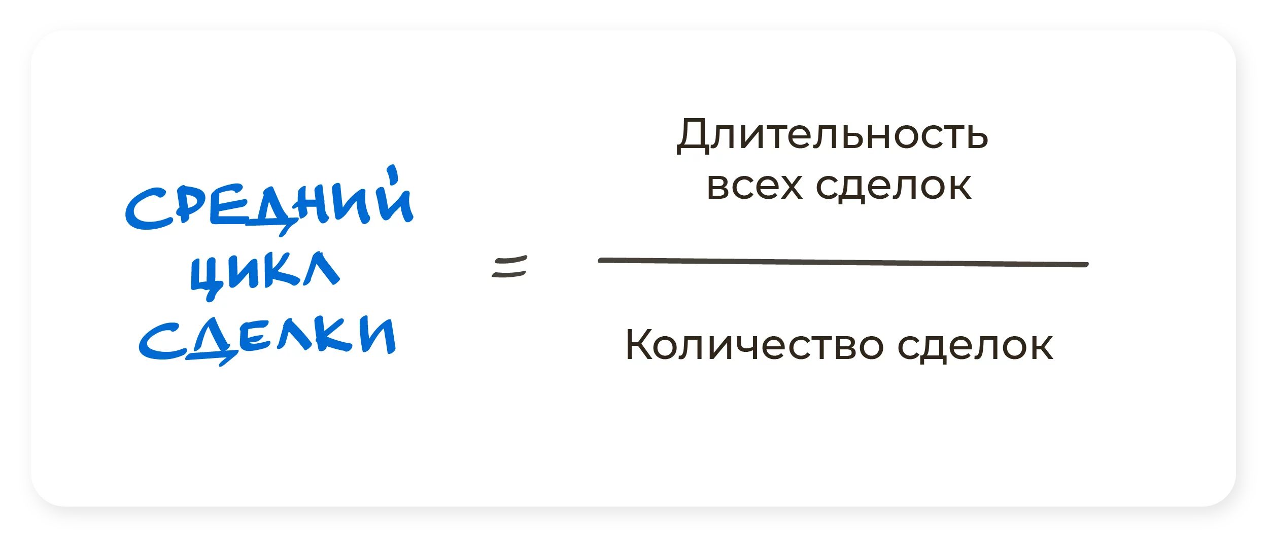 Эффективность интернет-рекламы — показатели, методы оценки и примеры | Блог  Андата