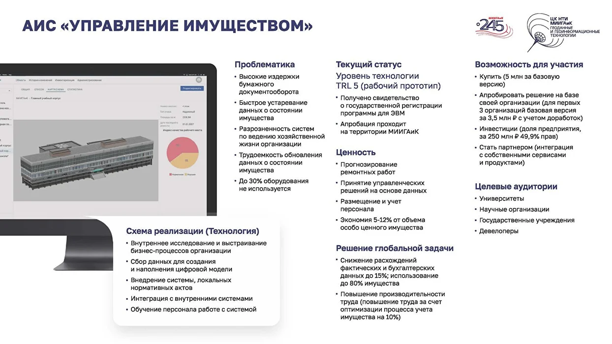 Slide 3