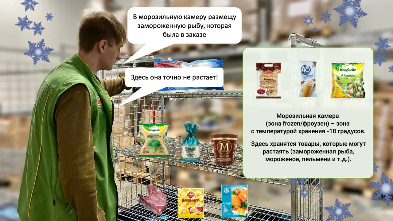 Слайд 29 обучающего курса для комплектовщиков