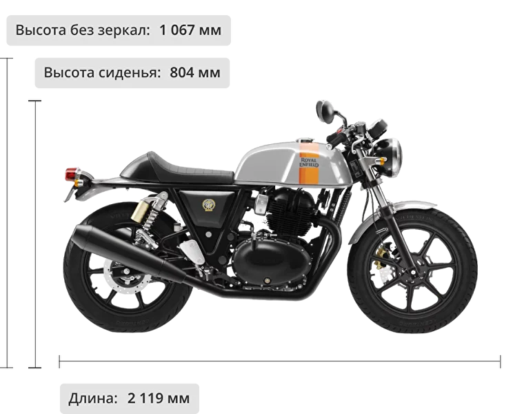 Royal Enfield Continental GT 650