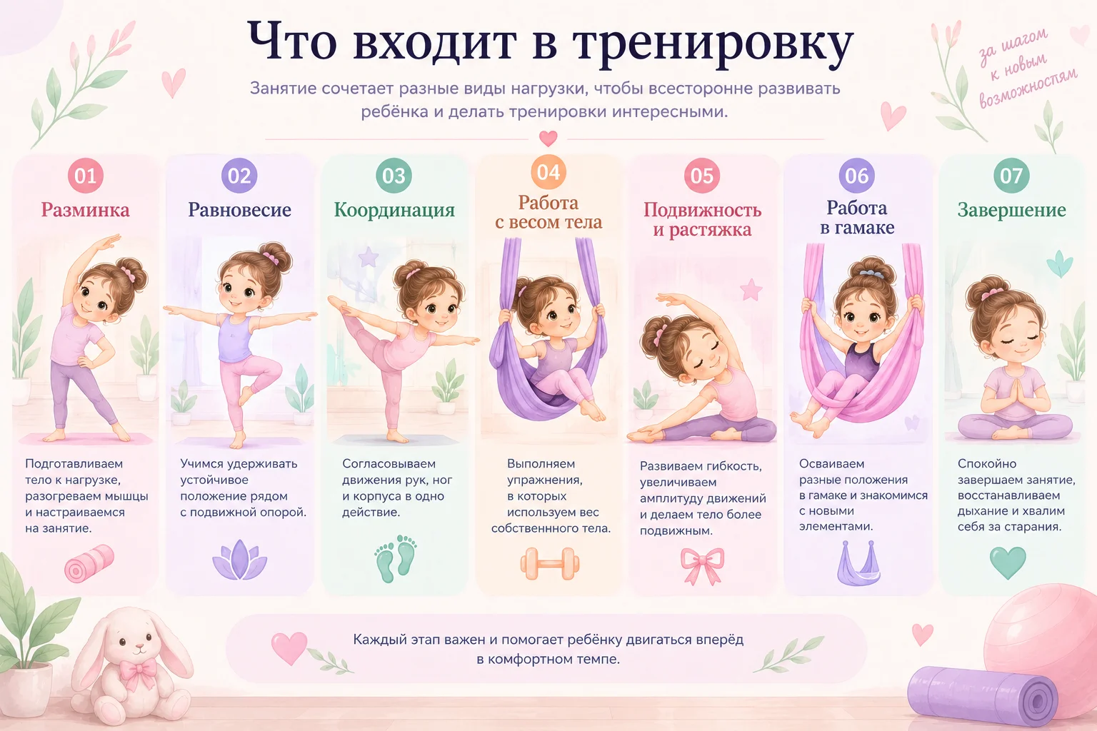 как устроено занятие гимнастикой на гамаках для детей
