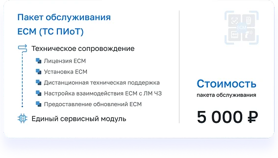 Пакет обслуживания ЕСМ — стоимость 5 000 ₽