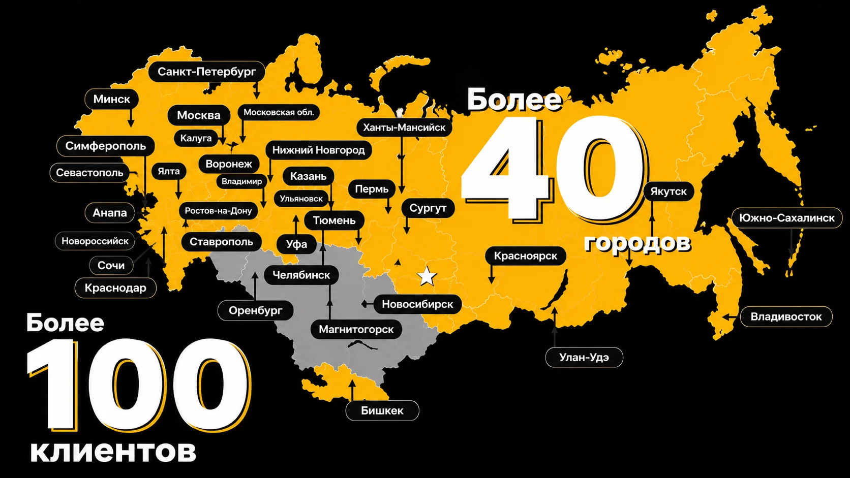 География клиентов — более 100 клиентов в 40+ городах