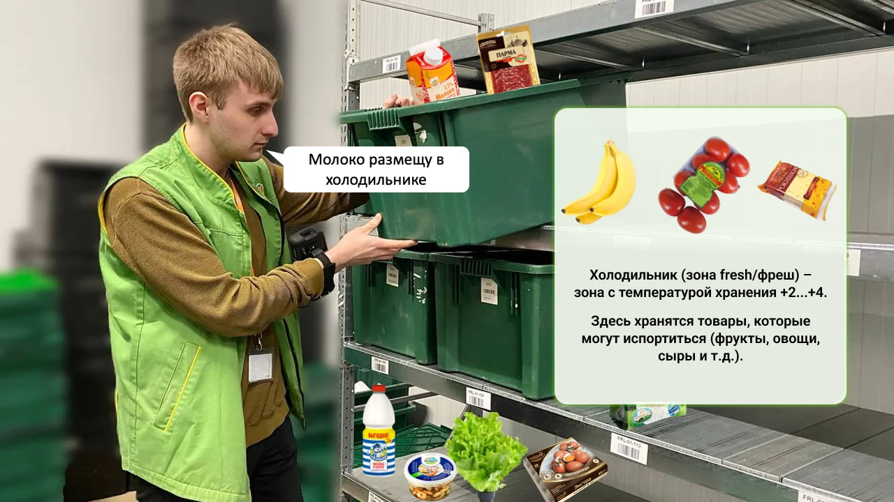Слайд 30 обучающего курса для комплектовщиков