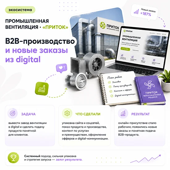 Кейс проекта 4
