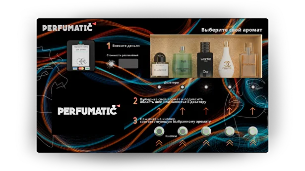 Лицевая панель Perfumatic: терминал, флаконы и кнопки выбора ароматов