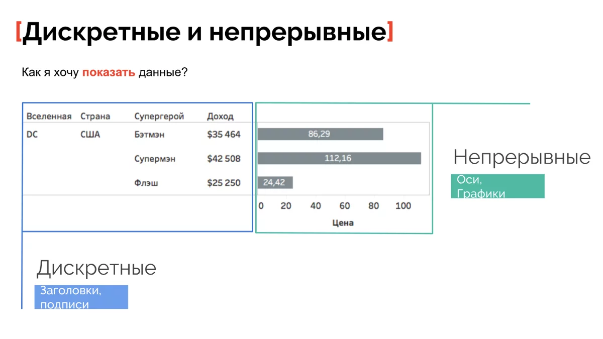 ДЕНЬ 01 – ЗНАКОМСТВО