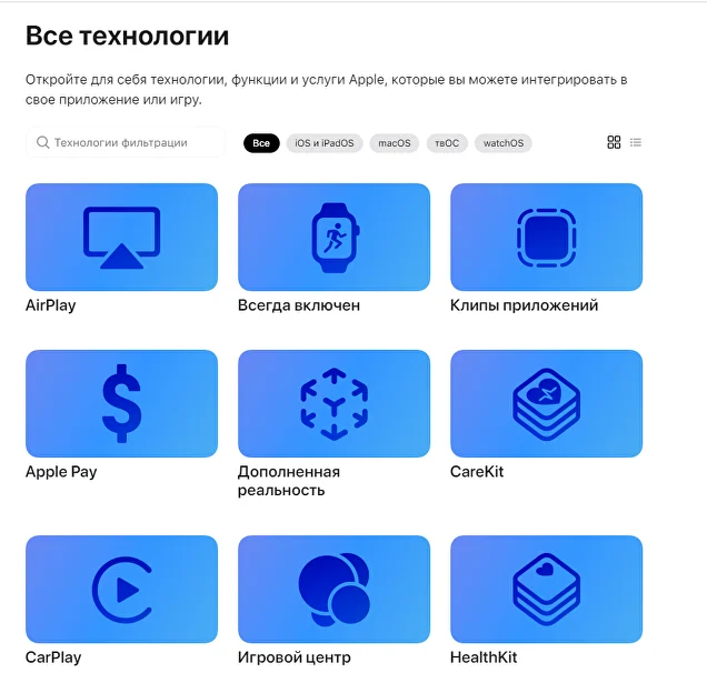 Что такое дизайн-системы и зачем они нужны: обзор