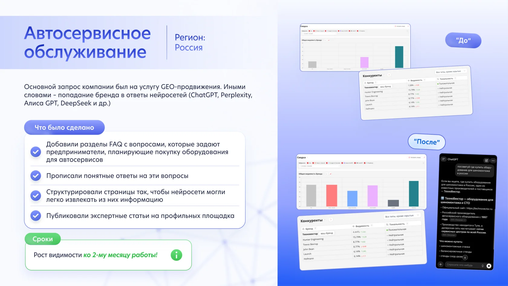 Кейс автосервис