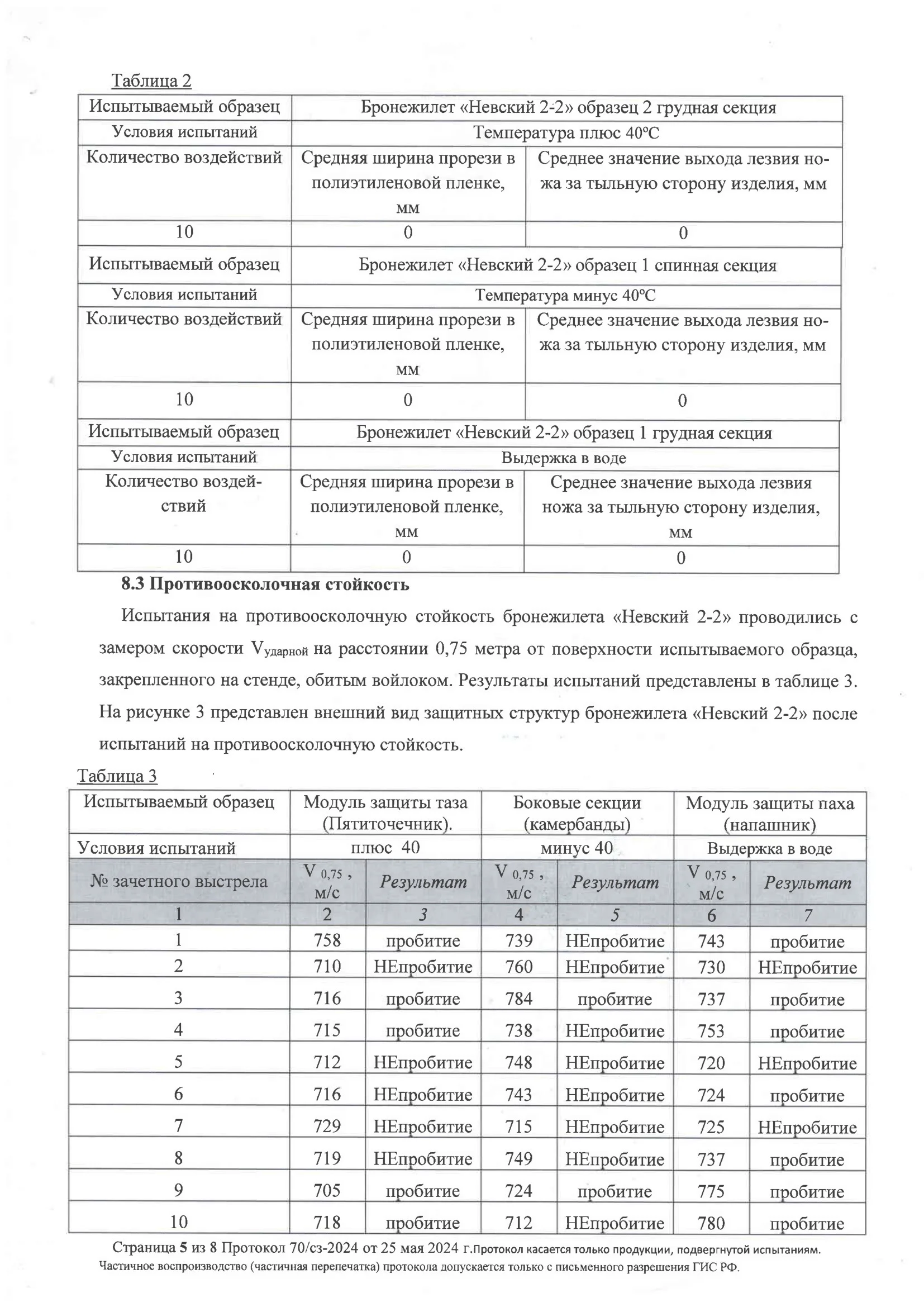 ПРОТОКОЛ ОТСТРЕЛА Бр2/С2/С стр. №5